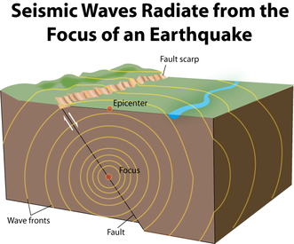 download real time oceanic seismic google earth